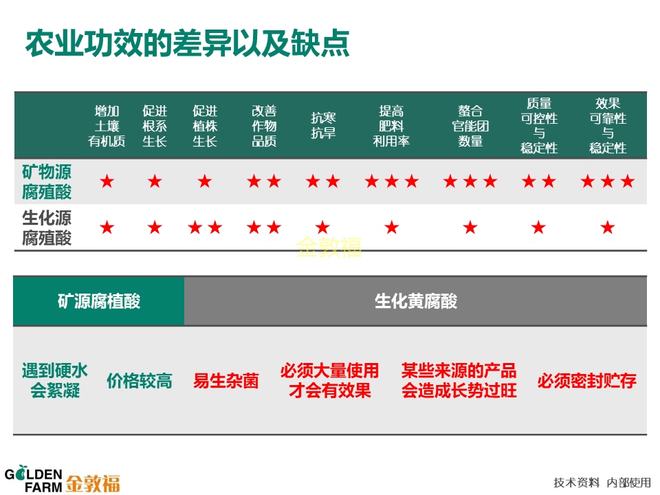 币游·国际(中国区)官方网站